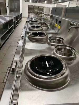 廚房設備包括哪些?【金旺廚具】