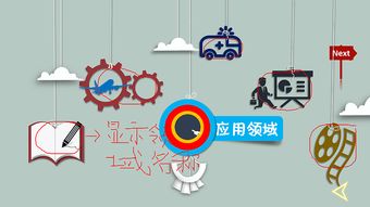 PPT觸發(fā)器動畫設(shè)計在動漫設(shè)計與開發(fā)中的應(yīng)用與技巧